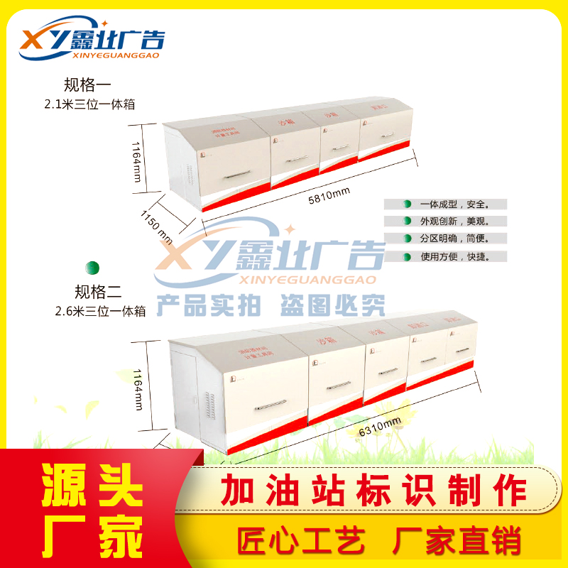 加油站消防器材箱沙箱卸油口操作指南牌 人孔井盖 三位四位一体箱