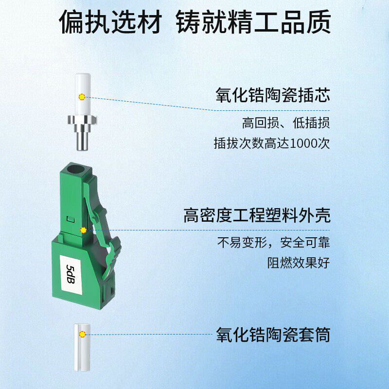 博扬 阴阳式光纤衰减器 电信级LC/FC/SC/ST APC/UPC公对母适配器