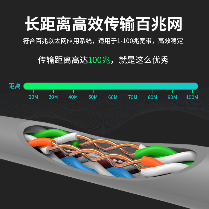 无氧铜超五类网线家用室外8芯6六类5户外宽带监控网络线300米整箱