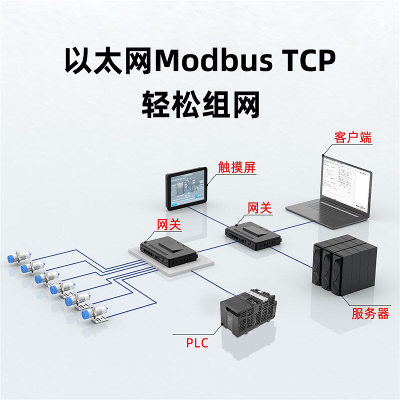高频RFID读写器M30螺纹读卡器工业自动化工位流水线采集ModbusTCP