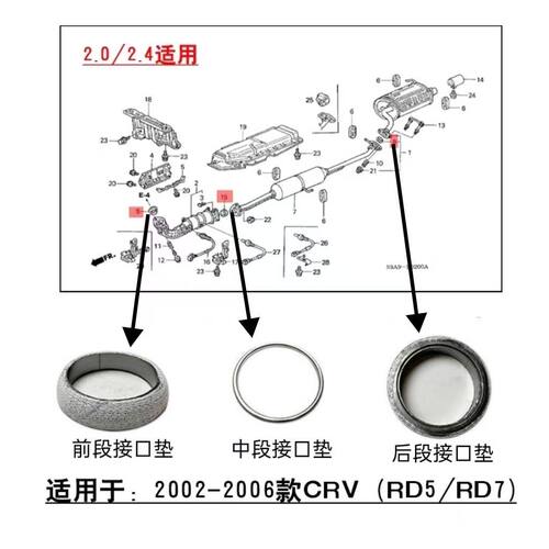 适用于02~06款CRV前中后段排气管消音器接口垫片 RD5 RD7排气管垫