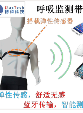 呼吸测试带胸腔弹性可穿戴传感器