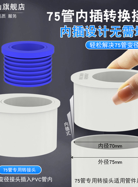厨房专用pvc下水管75转50接头排水管配件直接转接内插变径大小头