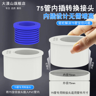 厨房专用pvc下水管75转50接头排水管配件直接转接内插变径大小头