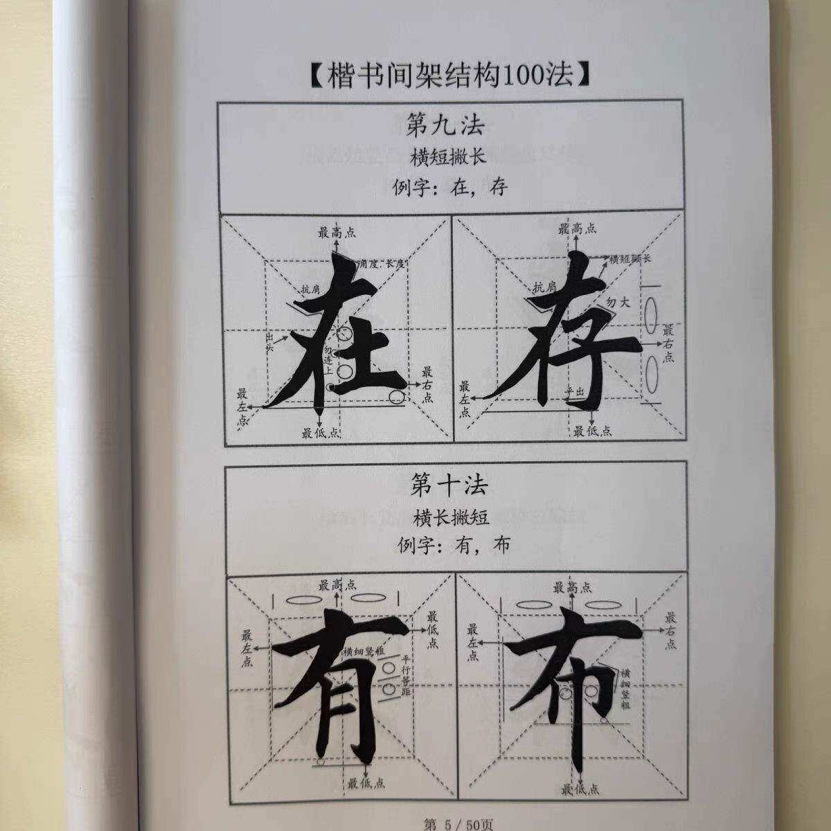入门毛笔书法字帖欧体楷书间架结构100法图解字析临摹成人练字帖