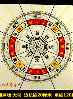 八卦风水二十四山布局透明立极尺