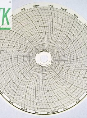 HONEYWELL霍尼韦尔DR4300圆图记录纸24001660-024/0-150