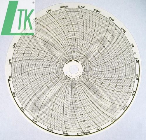 霍尼韦尔记录纸24001660-024