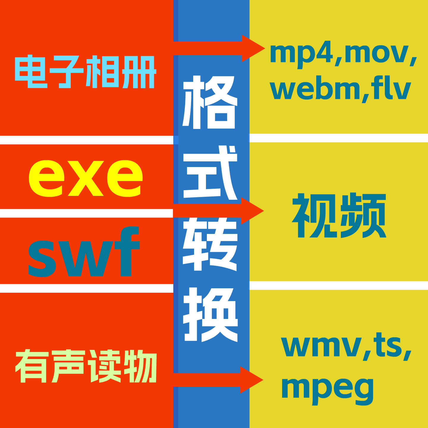 exe转mp4 电子相册 视频格式 sw转mp4视频 有声读物 无损转换,商务/设计服务,设计素材/源文件,淘宝优惠券,粉丝福利购,淘宝优惠卷