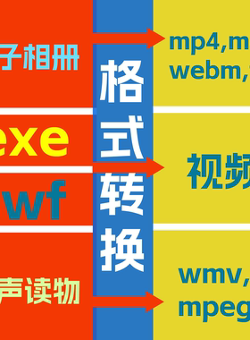 exe转mp4 电子相册 视频格式 sw转mp4视频 有声读物 无损转换