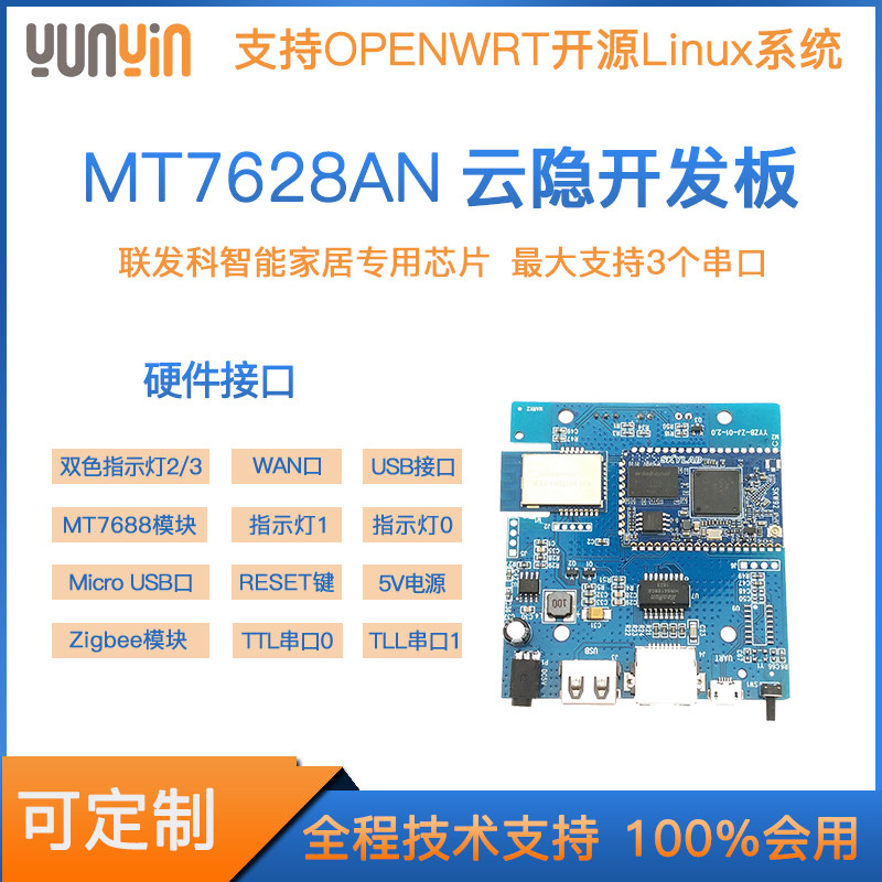 MT7688/MT7628/MT7620|Openwrt|Linux|开发板|智能家居网关Zigbee