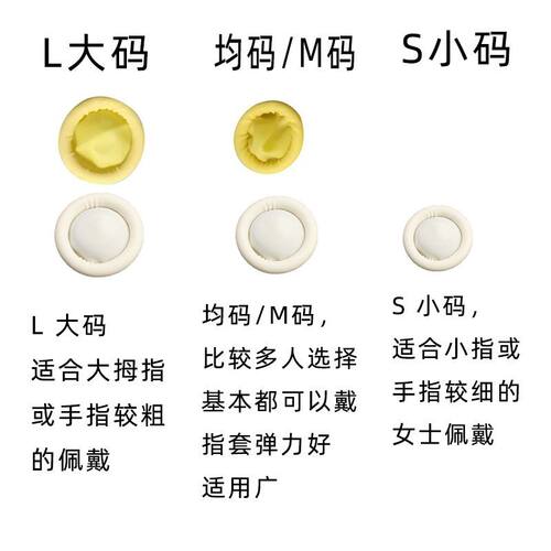 成人广东大码中码小码乳胶手指套