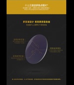 内渐进多焦点近视镜片平光老花渐进眼镜片远近两用高清防蓝光玻璃