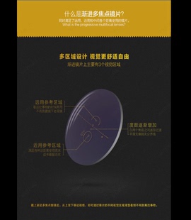 內漸進多焦點近視鏡片平光老花漸進眼鏡片遠近兩用高清防藍光玻璃