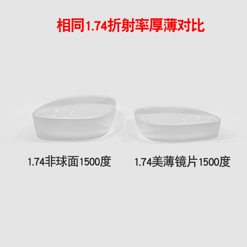 1.74异型美薄镜片超薄镜片高度近