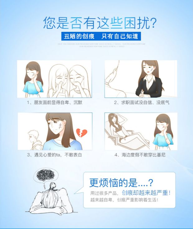 凹陷凹坑痘坑痘疤抚平修复再生长