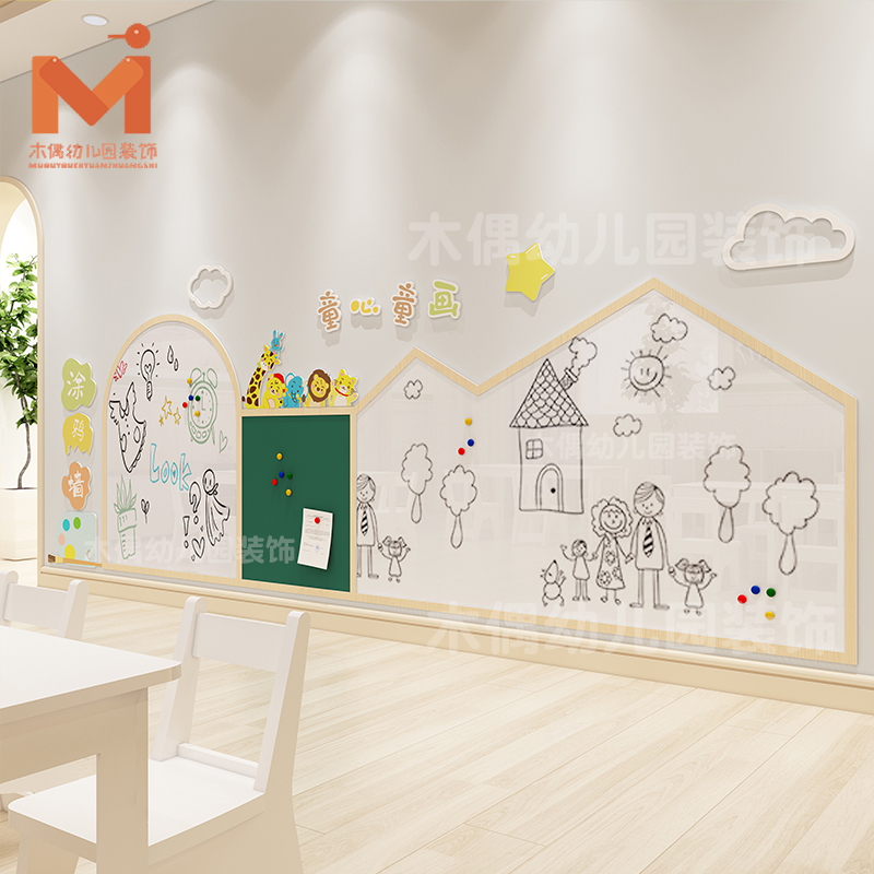 幼儿园立体磁性涂鸦墙环创卡通动物装饰墙面绘画走廊pvc环创装饰图片