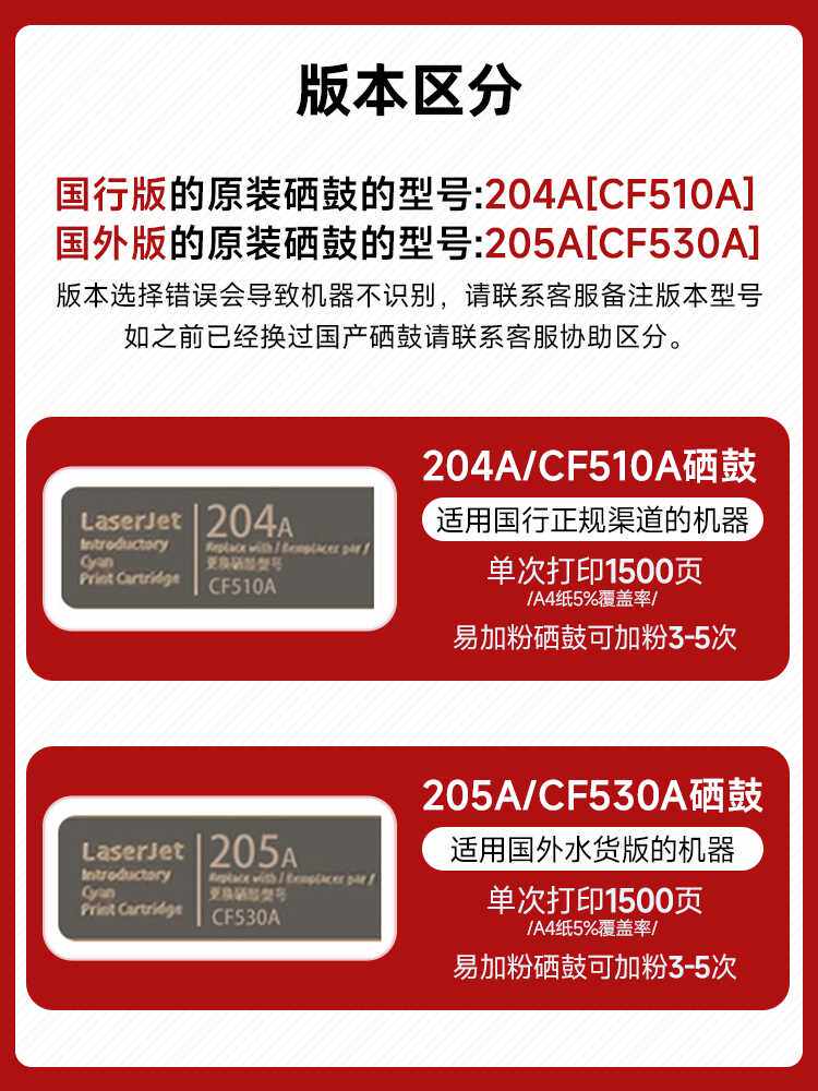 普象适用hp惠普m154a硒鼓cf510a彩色激光打印机laserjet m180n带