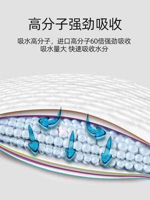 狗狗宠物尿垫100片S除臭加厚吸水竹炭纸尿片猫尿布泰迪尿不湿用品