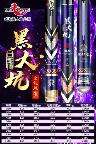 威海美人鱼全能版黑大坑鱼竿钓竿