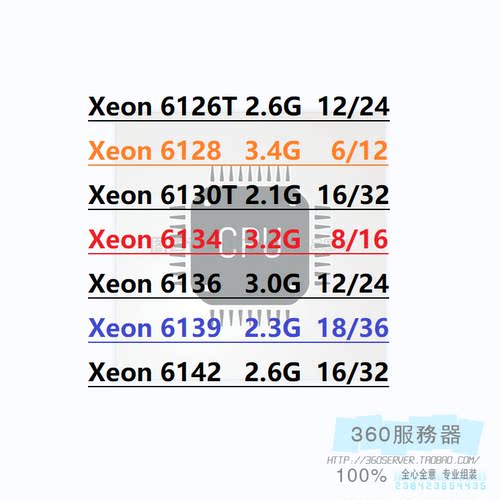 Intel xeon6126T/6128/6130T/6132/6134/6136/6139/6142M/6151cpu