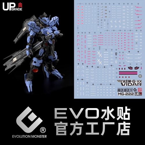 MG维达尔水贴 VIDAR 铁血孤儿团 大舅哥 高清 荧光 EVO