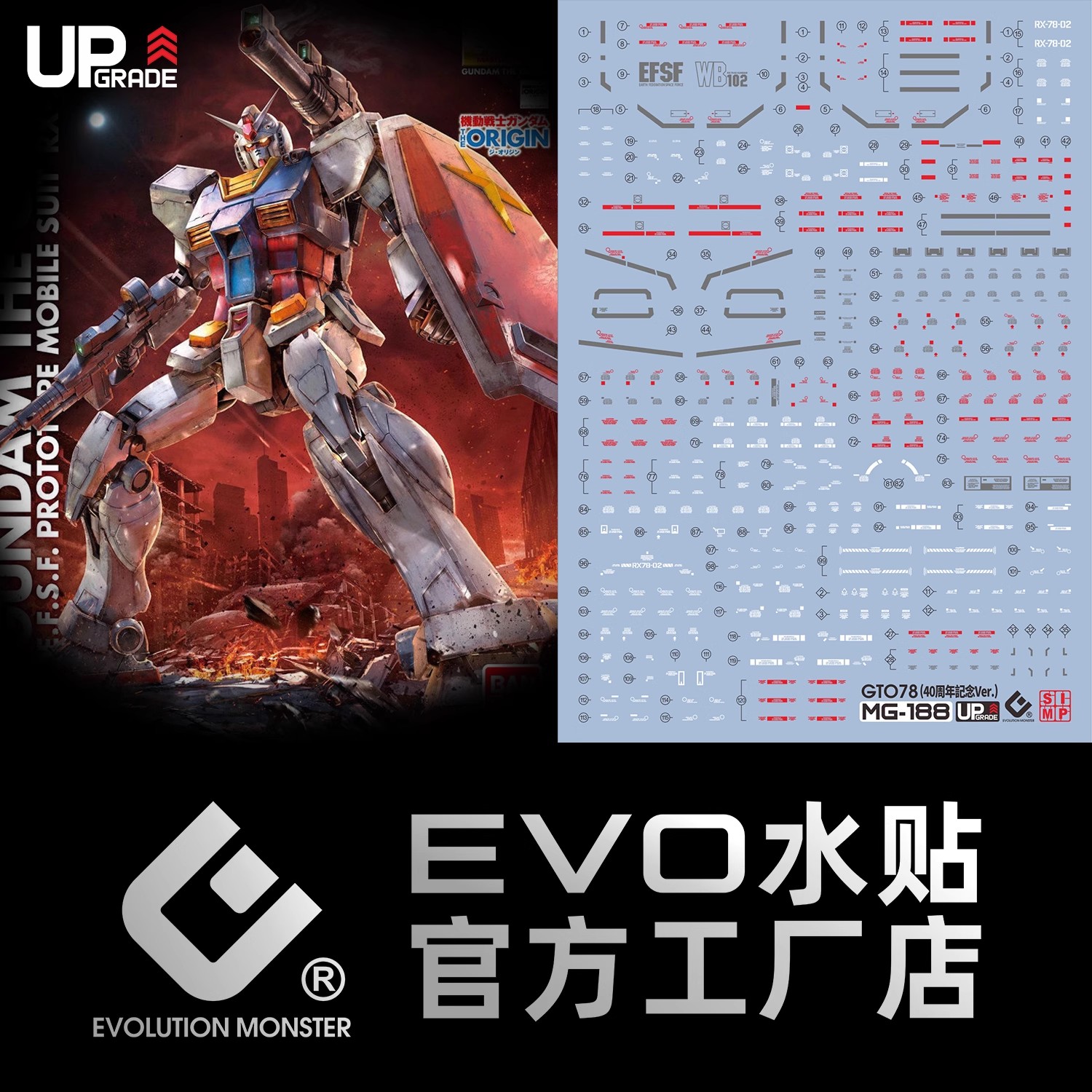 EVO 40周年 GTO78 MG 元祖 荧光贴 高达模型水贴纸