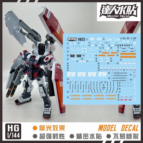 达人H025雷霆FA78水贴