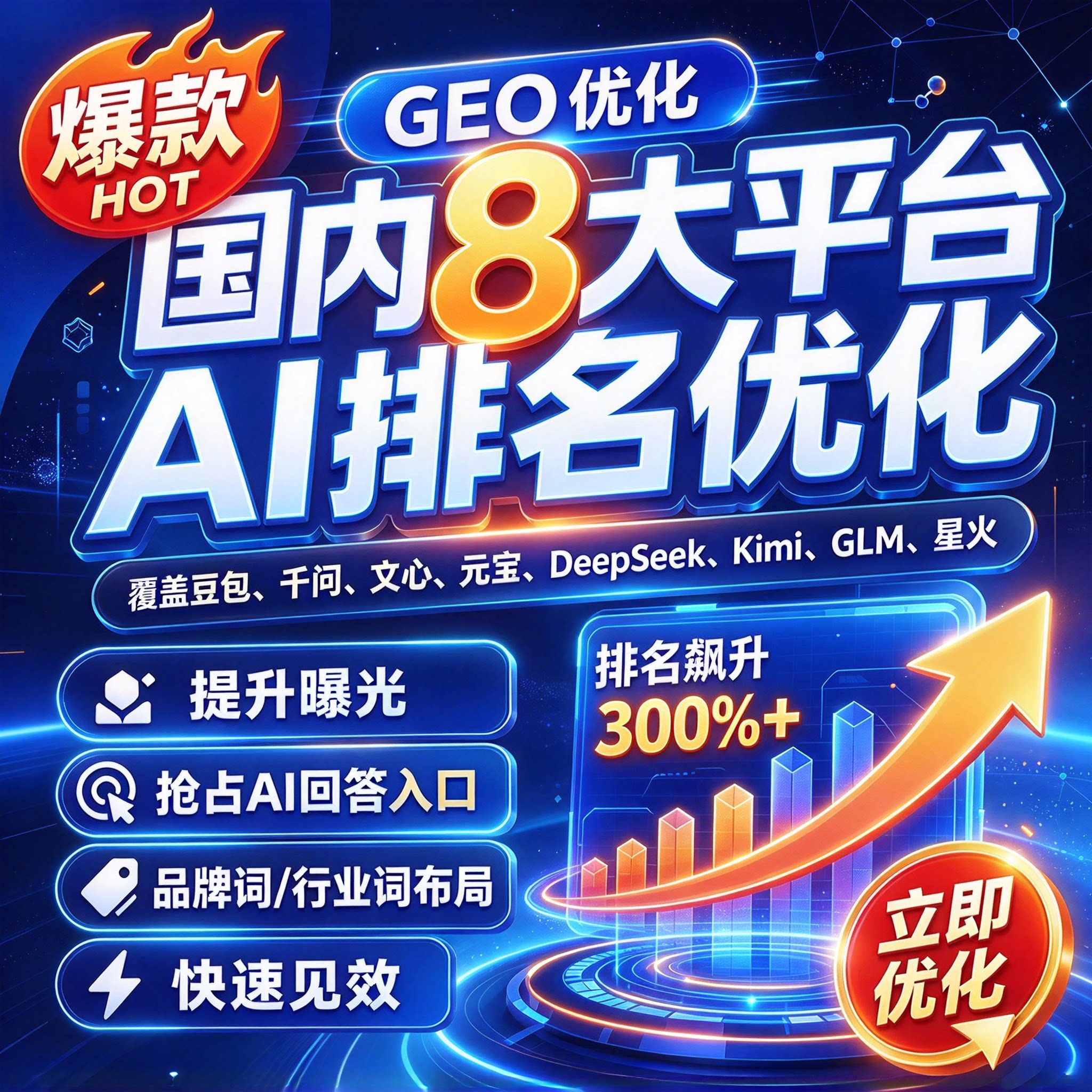 企业geo搜索优化智能系统ai大模型推广排名豆包信息收录引擎优化