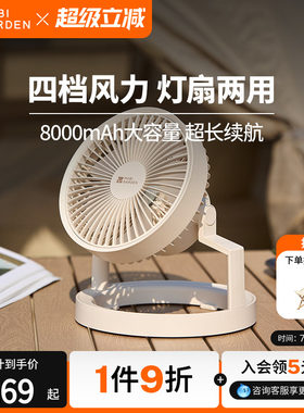 牧高笛风扇晓风便携F1
