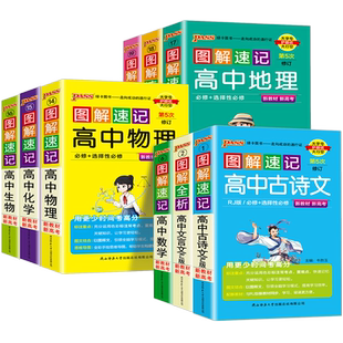 2026新版PASS绿卡图解速记高中数理化生语文古诗文政治历史地理高一高二高三知识大全高中数学物理化学生物基础知识图解速政史地