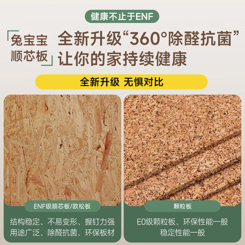 兔宝宝全屋定制enf顺芯板衣柜