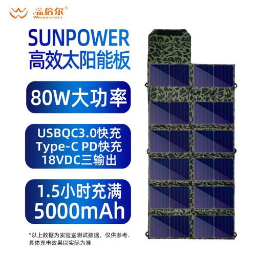 大功率太阳能折叠包80WPD快充