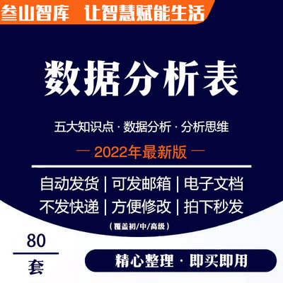 数据分析表 power bi可视化query数据函数pivot透视表表格