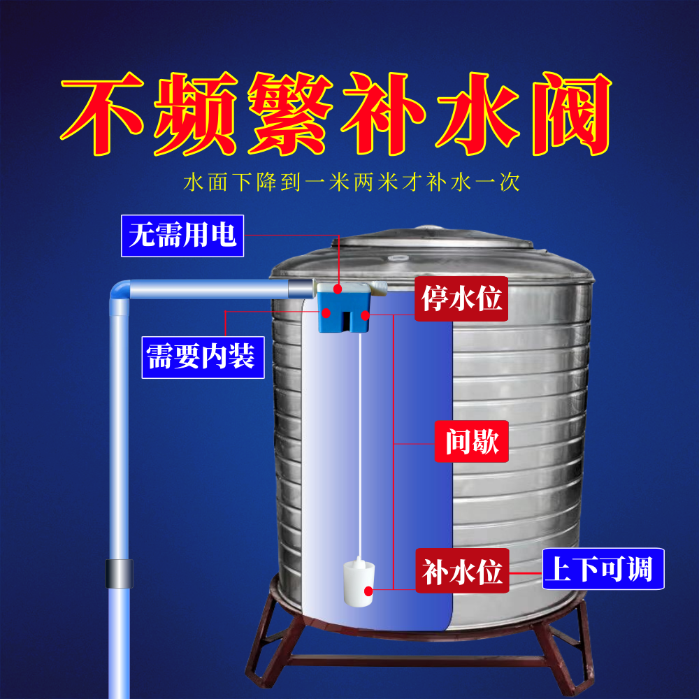 全自動善水樂泉塑料外螺紋浮球閥