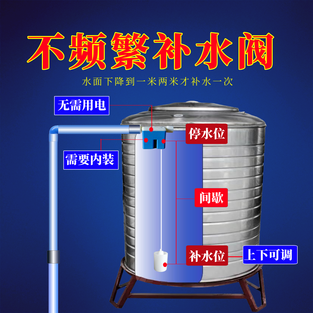 新款酒店灶台水龙头 全自动浮球阀水位控制阀不锈钢塑料阀球阀