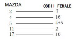 마쓰다 17핀 - OBD2 16핀 케이블 마즈다 17핀 자동차 진단 케이블
