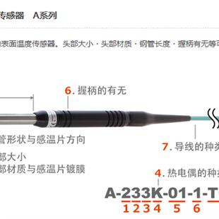 TC1 议价 日本A ASP 214E ANP表面温度计探头温度传