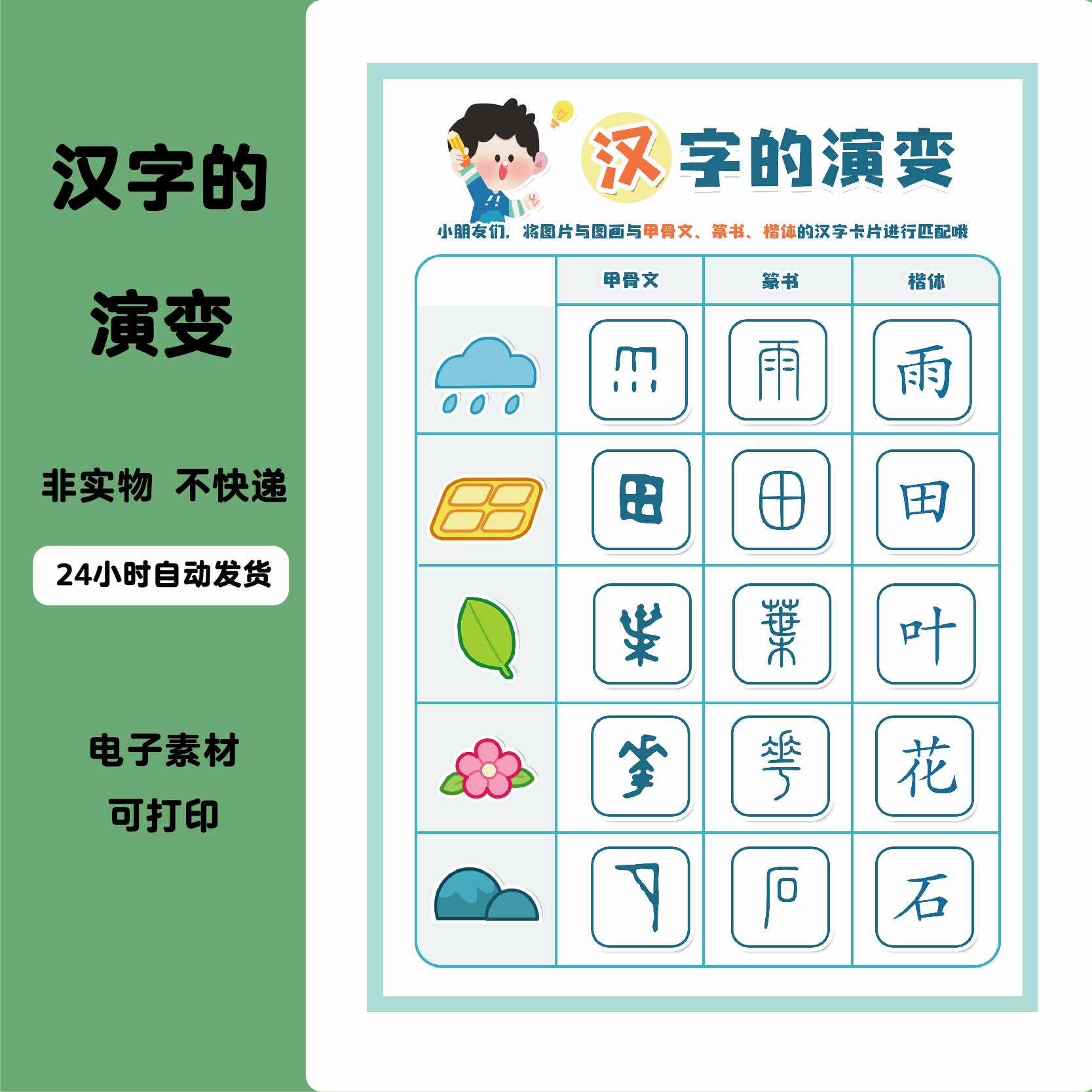 A196汉字的演变汉字的历史甲骨文汉字的由来汉子起源电子素材