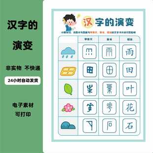 A196汉字的演变汉字的历史甲骨文汉字的由来汉子起源电子素材