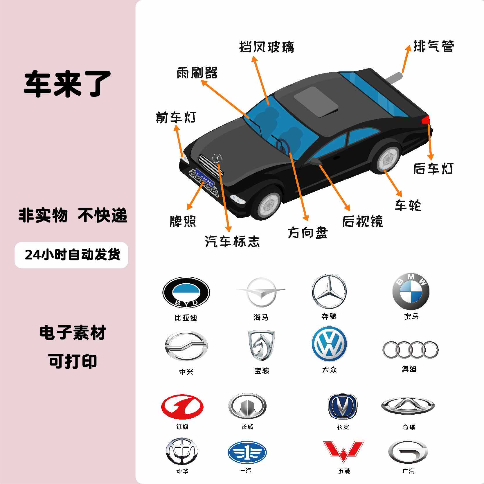 a164幼儿园交通工具大集合主题环创小汽车的结构车的标志电子素材