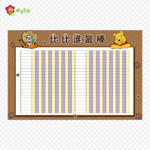 幼儿园小熊主题区域角环创维评比栏快乐的一天今天去哪玩尼家园栏