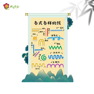 幼儿园国潮风美工区域角主题墙环创格子画线描画技巧图形认知贴画