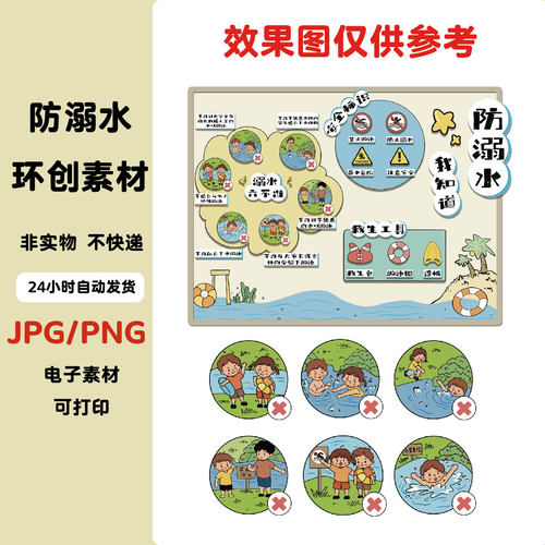 B019幼儿园小学防溺水安全主题环创黑板报夏季游泳安全六不准素材