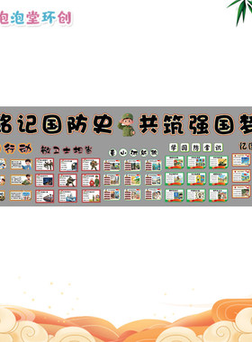 小学国防力量我的强国梦祖国伟大复兴梦参军光荣主题黑板报贴纸