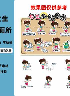 A139幼儿园上厕所流程步骤图女生小便蹲厕我会上厕所卫生间标识