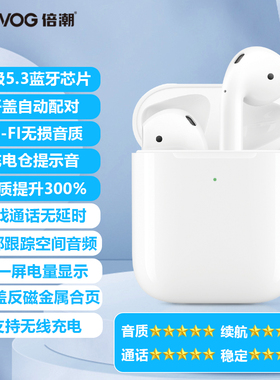 BEYVOG倍潮 纽扣电池 TWS蓝牙耳机高配版（白）D系列（小白盒装）