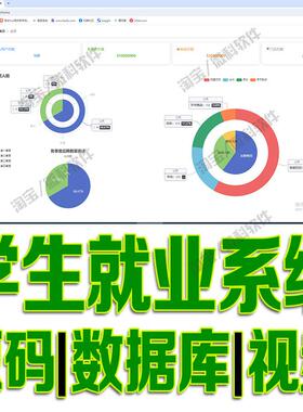 SpringBoot+Vue学生就业管理系统javaweb项目前后端分离源码mysql