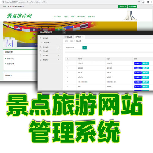 jsp景点旅游网站后台管理系统web景区游览信息推荐java源码mysql