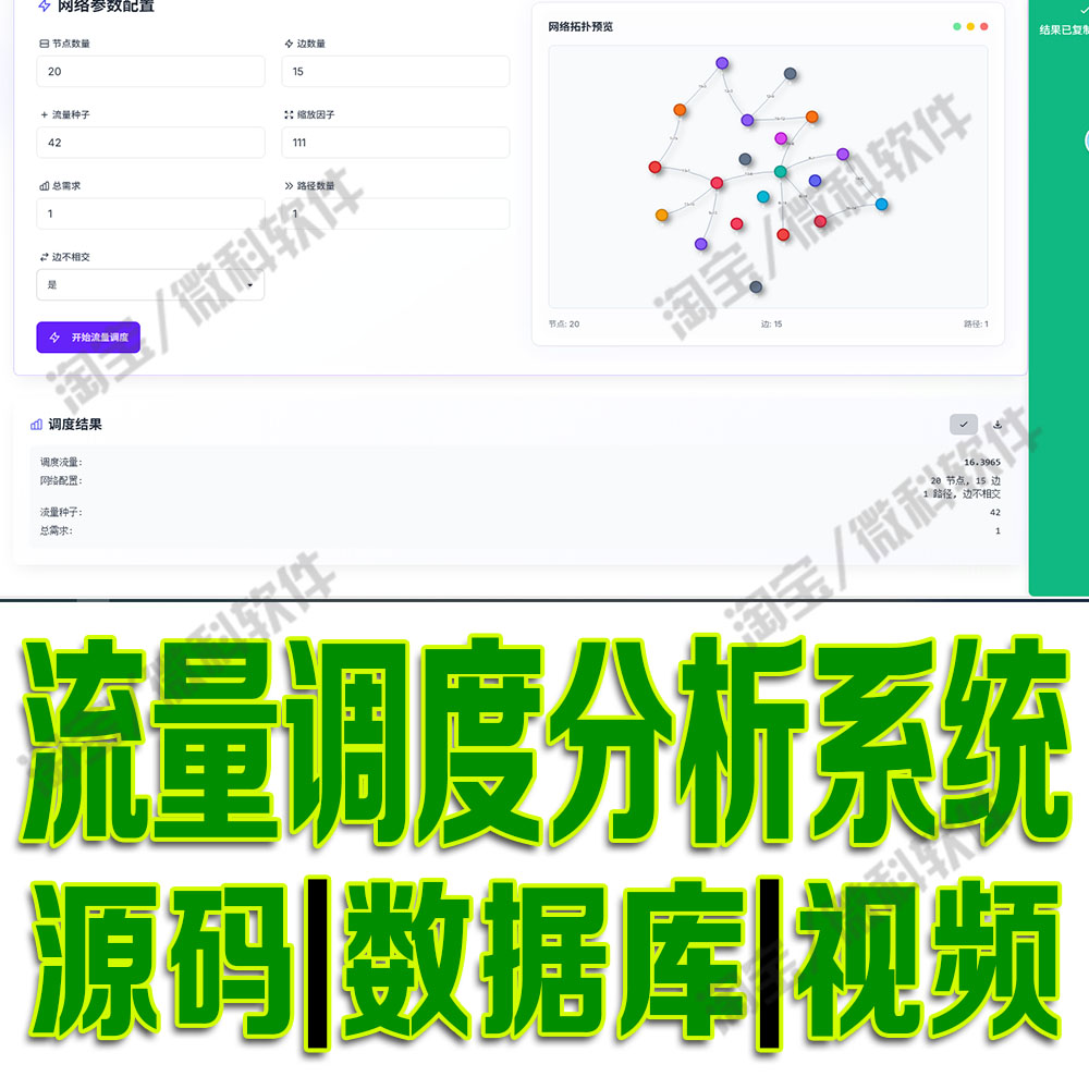 智能网络流量调度系统GNN模型数据可视化分析flask机器python源码